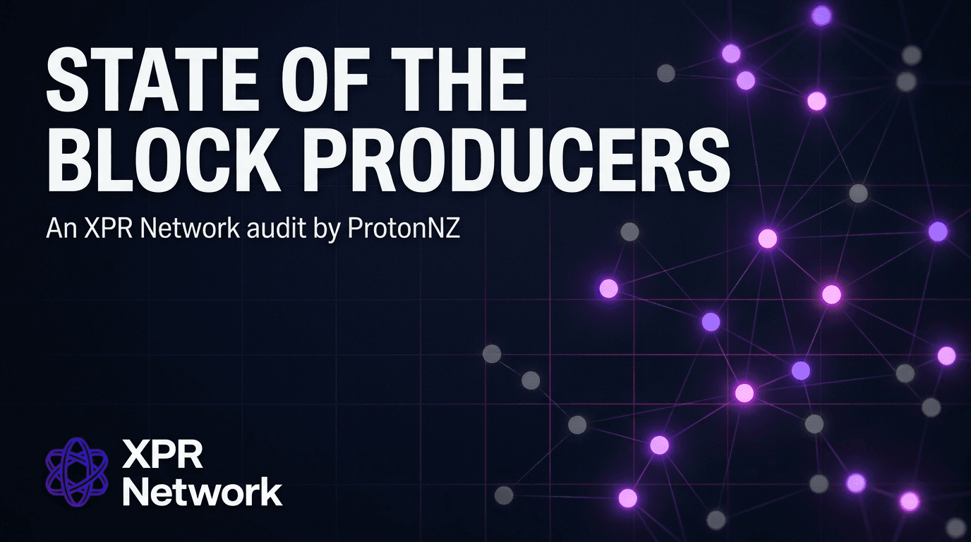 The State of XPR Network Block Producers