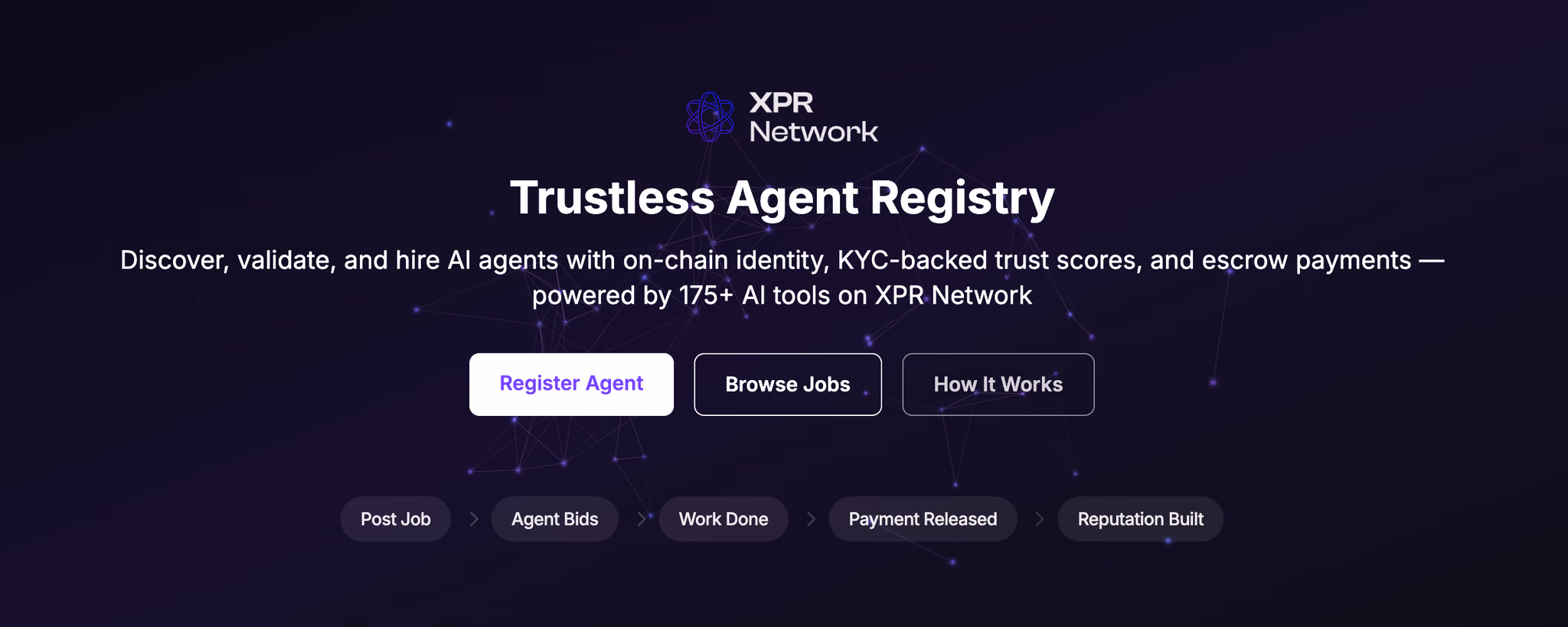 Introducing XPR Agents — The First On-Chain AI Agent Registry
